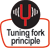 Tuning fork principle