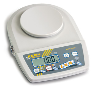 CME Counting Scale