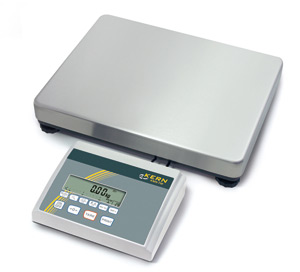 ITS Platform Scale ITS Platform Scale